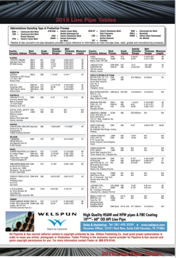 PGJ_Dec15_LineTables_image.png