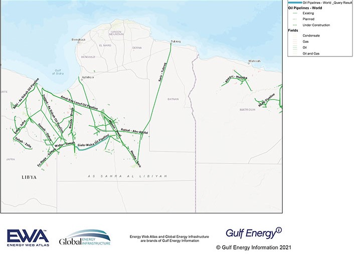 The Gialo-Waha pipeline and other oil routes.